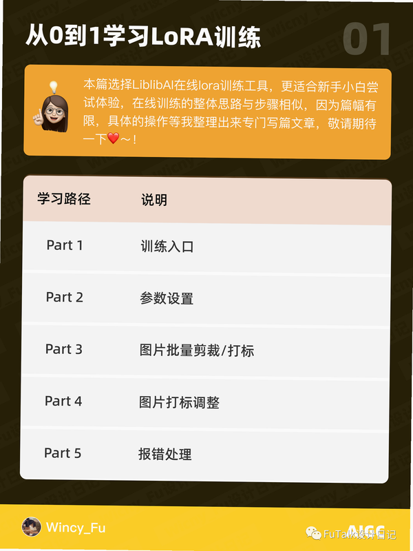 LoraFit 安卓版 使用技巧