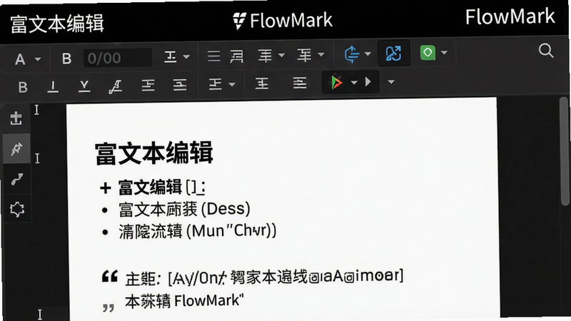主体:FlowMark富文本编辑界面,布局:顶部格式工具栏,中间编辑区显示多种格式示例,排版:白底黑字,风格:简洁现代,细节:工具栏图标清晰,编辑区有加粗、列表、引用等,画质:高清,文字:“富文本编辑” “FlowMark”