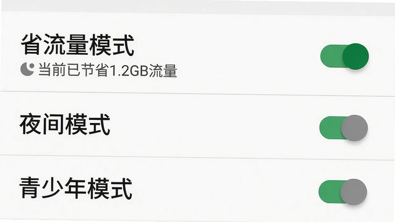 主体:八戒看看的设置界面,显示“省流量模式”“夜间模式”“青少年模式”三个开关。布局:列表式设置项,每个开关右侧有滑块。排版:白底黑字,开关为绿色/灰色。风格:Material Design风格,简洁利落。细节:省流量模式下方有“当前已节省1.2GB流量”提示。画质:高对比度,无多余装饰元素。