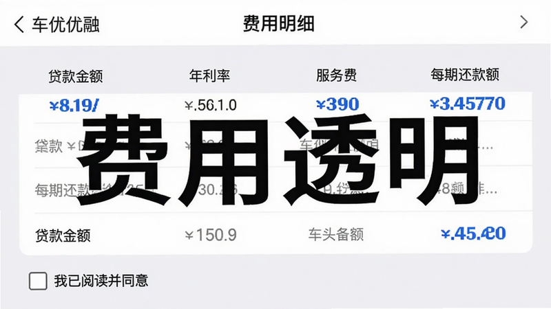 ����չʾ������APP�ڵġ�������ϸ��ҳ�棬�����г�����������ʡ�����ѡ�ÿ�ڻ��������ݣ��ؼ���������ɫ�Ӵ���ʾ��ҳ���·��С������Ķ���ͬ�⡱��ѡ�����岼�ֹ��������רҵ������ǳ�ң����֡�����͸������Ŀ�����ʸɾ���
