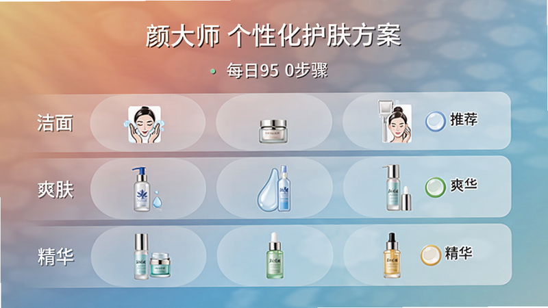 �մ�ʦ���Ի���������ҳ�棬��ʾÿ�ջ��������б����确���桯����ˬ���������������ȣ�ÿ����������Ƽ���Ʒͼ�꣬����Ϊ����ɫ���Ű������������׶�������ϸ�壬�޶���Ԫ��