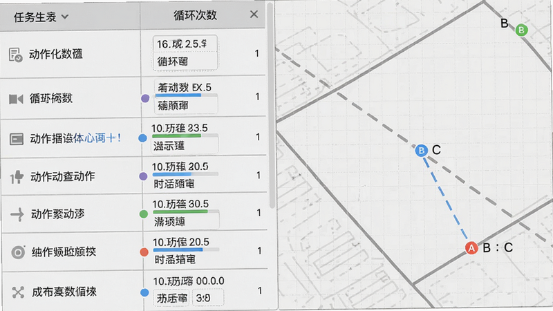 界面展示多个点击点坐标(A、B、C)及各自的动作参数,左侧为任务列表,右侧为坐标预览图,背景为浅色网格,风格为结构化表格,细节有循环次数设置,画质清晰