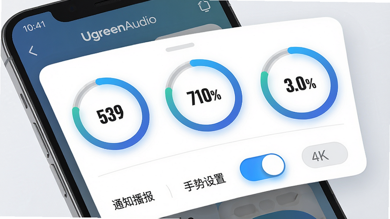 ���壺�ֻ�����չʾUgreenAudio��������ҳ�棬����Բ�ε������ֱ��Ӧ������Ҷ������֡����֣���Ƭʽ�����������У��·��С�֪ͨ�����������������á����ء�������°�ɫ��Ƭ����ɫ���价��ϸ�ڣ��������ڰٷֱ��������������ذ�ť�ж�̬���������ʣ�4K�ֱ��ʣ��ɾ�������������ʾ��UgreenAudio����