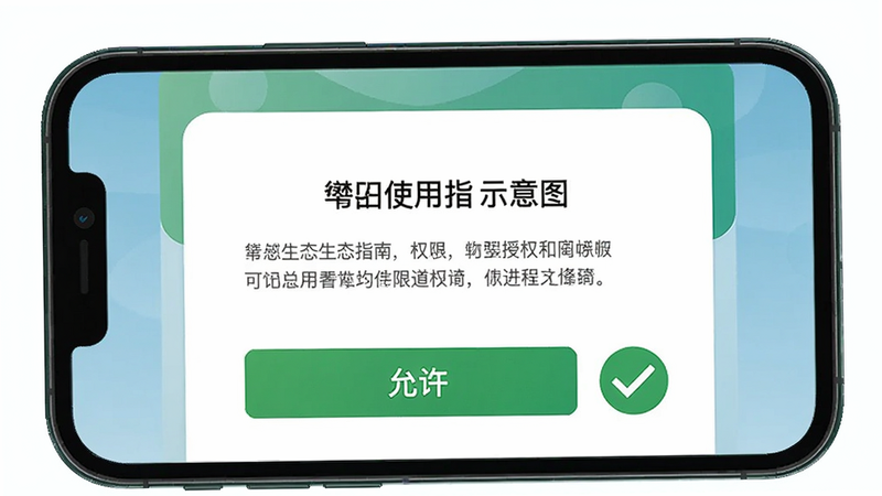 ����̬ʹ��ָ��ʾ��ͼ���ֻ���ĻչʾȨ����Ȩ���棬��