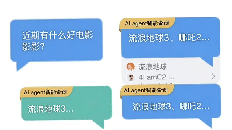 主体为一组对话气泡图标,左侧气泡显示用户提问“近期有什么好电影?”,右侧气泡显示AI agent智能查询回复列表“流浪地球3、哪吒2…”。布局上下排列,风格扁平化,细节中回复气泡左上角带有“AI agent智能查询”小标签,画质清晰,无多余元素。