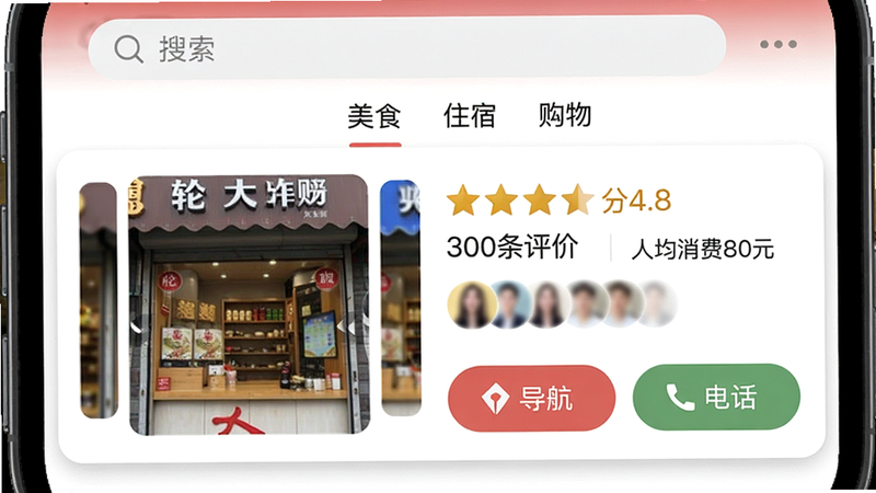 主体:手机屏幕展示商家详情页,左侧为商户照片轮播,右侧显示评分4.8分、300条评价、人均消费80元,底部有“导航”和“电话”两个大按钮。布局:卡片式排版,背景为白色,卡片带圆角阴影。排版:顶部有搜索栏和分类标签“美食”“住宿”“购物”。风格:类似大众点评UI,清晰易读。细节:评分星星为金色,评价头像模糊处理。画质:高清,色彩自然,无多余元素。