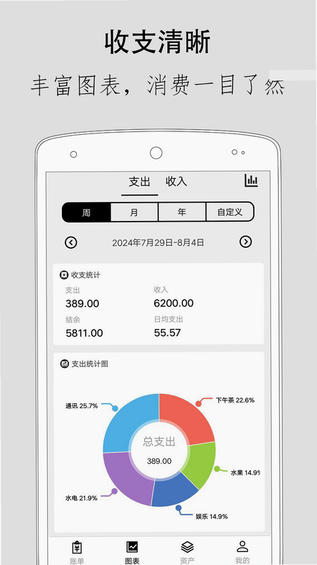 极简记账本 安卓版 报表饼图