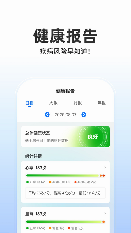 啄医生 安卓版 健康管理