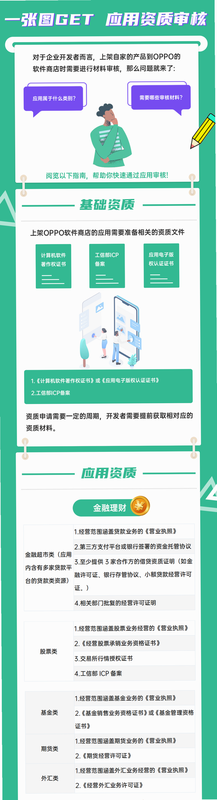 贝色 安卓版 平台资质审核