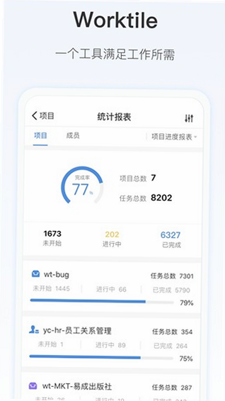 Worktile官网下载 安卓版