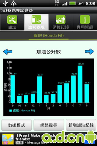 加仑油耗 安卓版 油耗记录
