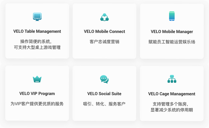 Velo 安卓版 操作教程
