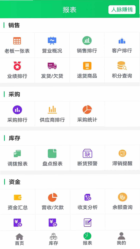 全链通进销存 安卓版 软件亮点