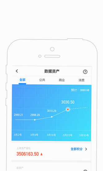 小泊资管 安卓版 报表分析 截图