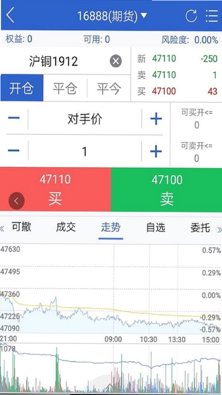 国贸金服app下载 安卓版