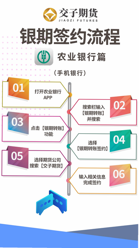 交子期货 安卓版 官方最新版