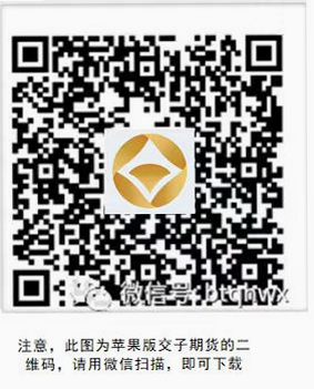 交子期货 安卓版 下载安装教程