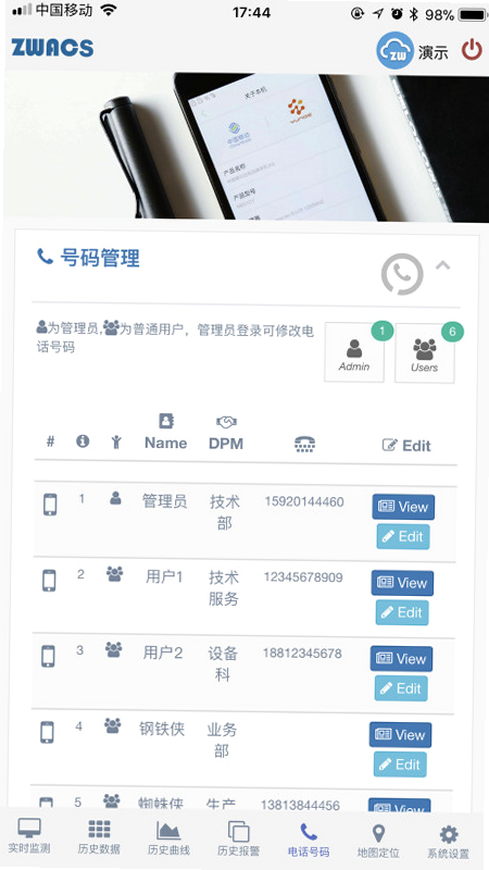 ��ҵ�Ƽ�� ��׿�� ��ô��������ͷ