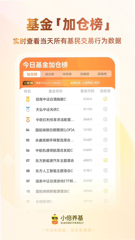 小倍养基 安卓版 基金估值界面截图