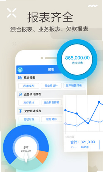 智慧商贸进销存 安卓版 下载