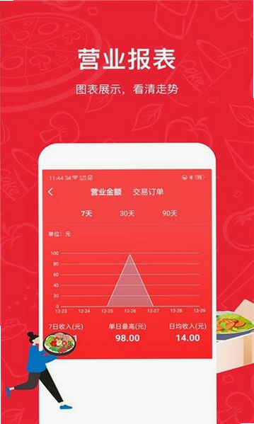 码点餐商家版 安卓版 操作界面 截图