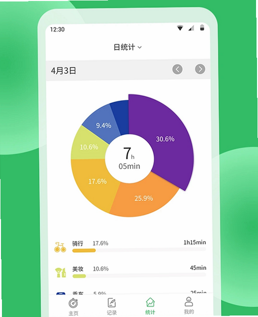 ʱ���ʦ ��׿�� ����ͳ�� ͼ��