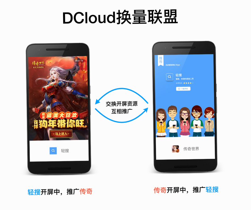 DCloud ��׿�� ��ȫ��