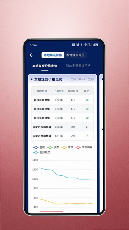 蒙煤宝 安卓版 操作界面