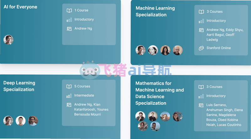DeepLearning 安卓版 操作界面