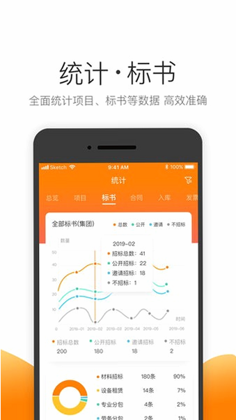 云筑集采 安卓版 功能
