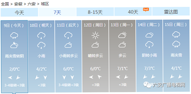 看六安 天气预报 安卓版 截图