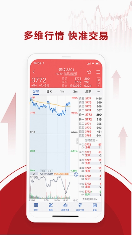 永安期货截图1