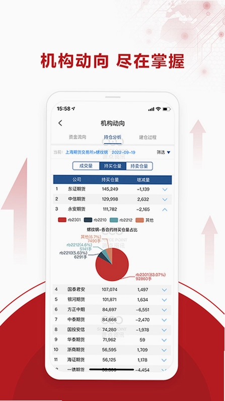 永安期货截图4