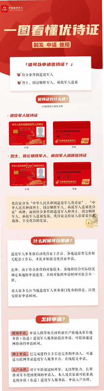 优代 证 优惠政策 安卓版