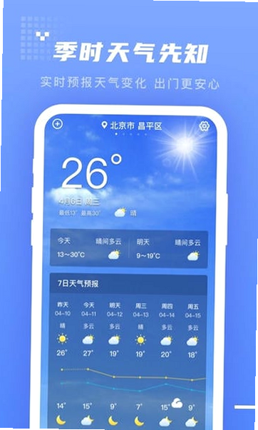 季时天气先知 安卓版 操作界面