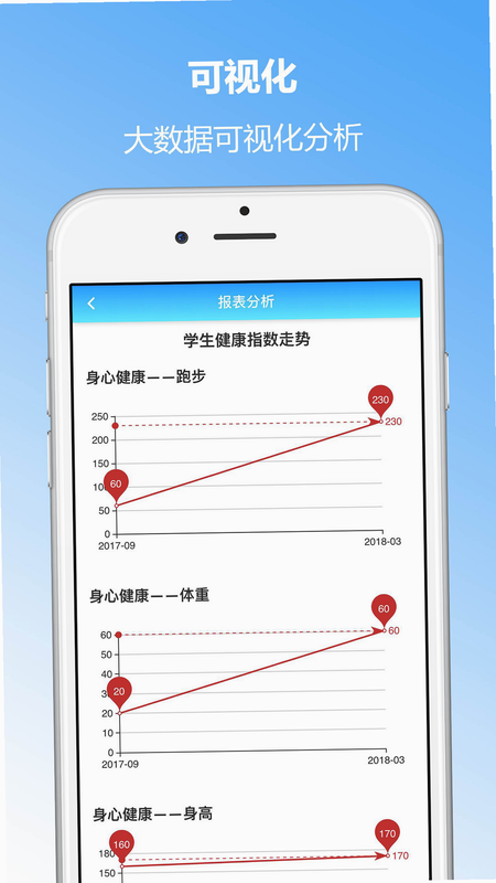 �ڳɳ� ��׿�� �ɳ���¼APP�����ͼ