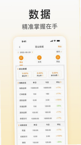 日进斗金餐饮 安卓版 界面截图