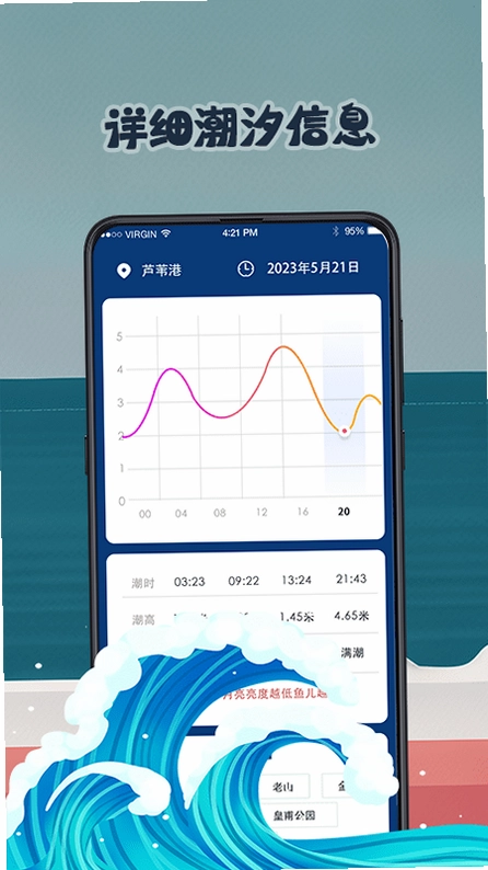 潮汐表预报截图0