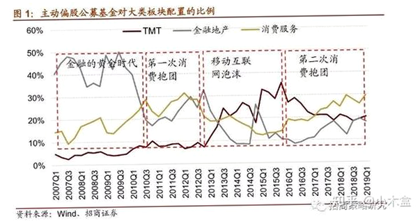 花抱团 安卓版 用户评价