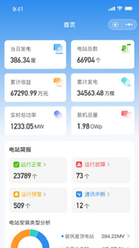 点点云智慧能源 安卓版 注册