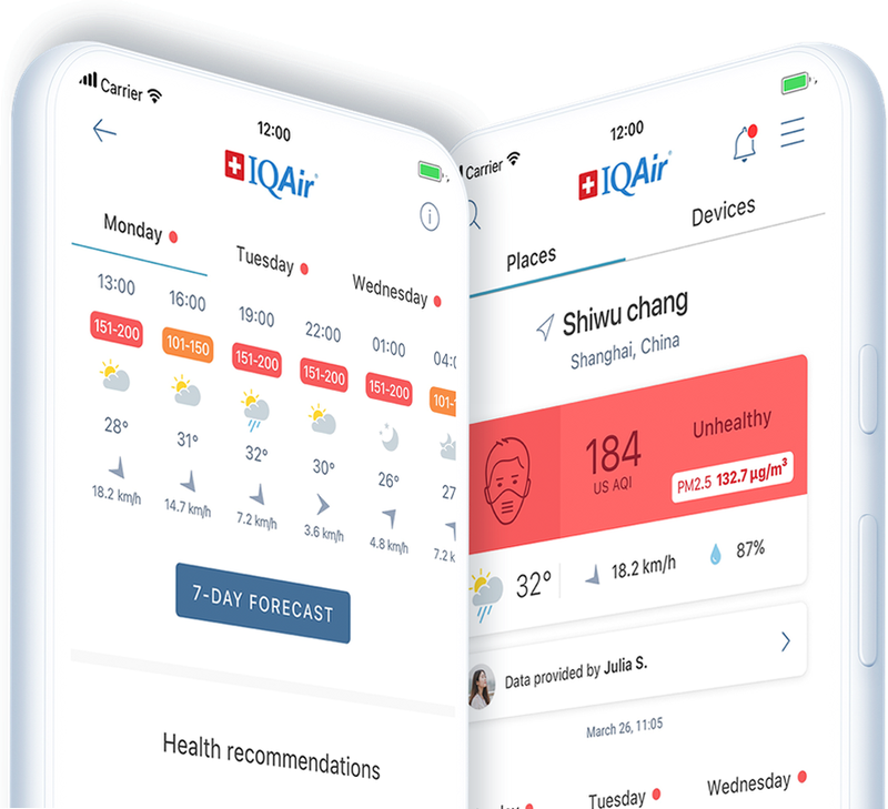 IQAir 智空气 安卓版 用户评价
