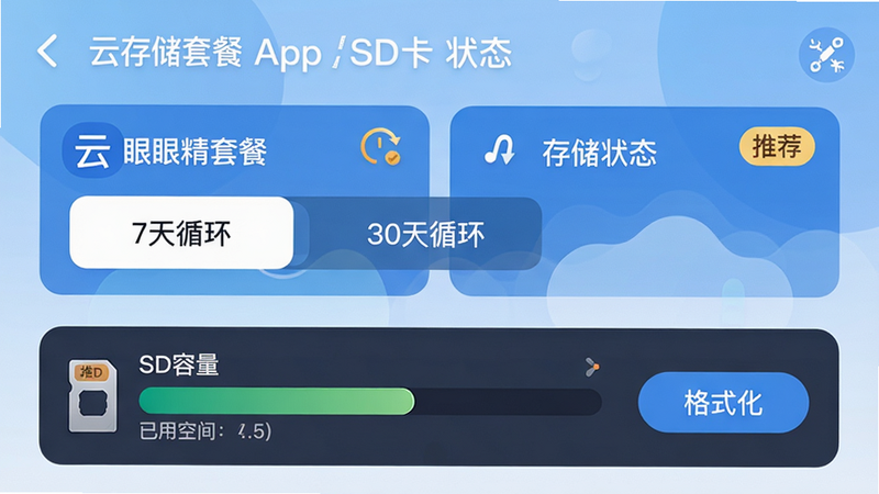 ���壺���۾���App�Ĵ洢���ý��棬չʾ�ƴ洢�ײ���SD��״̬�����֣��Ϸ�Ϊ�ƴ洢�ײͿ�Ƭ���·�ΪSD�����������ʽ����ť���Ű棺��Ƭʽ��ƣ��ƴ洢�ײ���ʾ��7��ѭ������30��ѭ����ѡ���񣺼������磬����Ϊǳ��ɫ���䡣ϸ�ڣ�SD����������ʾ���ÿռ䣬�ƴ洢�ײ��С��Ƽ�����ǩ�����ʣ��������ɾ��޶���Ԫ�ء�