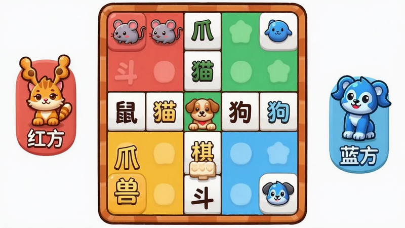 游戏棋盘占据画面中央,左右两侧分别显示“红方”与“蓝方”的动物棋子,棋盘上标有“鼠”、“猫”、“狗”等汉字,界面简洁,卡通风格,色彩明亮,画质干净,无多余元素,画面中文字为“爪爪斗兽棋”