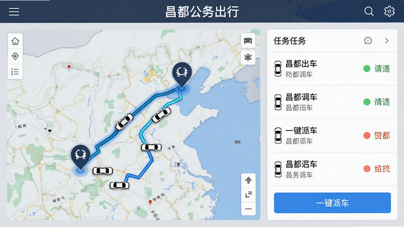 画面主体为昌都公务出行APP的智能调度界面截图,左侧显示地图与车辆定位图标,右侧为任务列表与“一键派车”按钮,背景为简洁的浅灰色办公桌面,布局左右分栏,排版规整,采用商务科技风格,细节包括路线高亮与车辆状态标识,画质清晰干净,无多余元素,界面顶部显示“昌都公务出行”字样