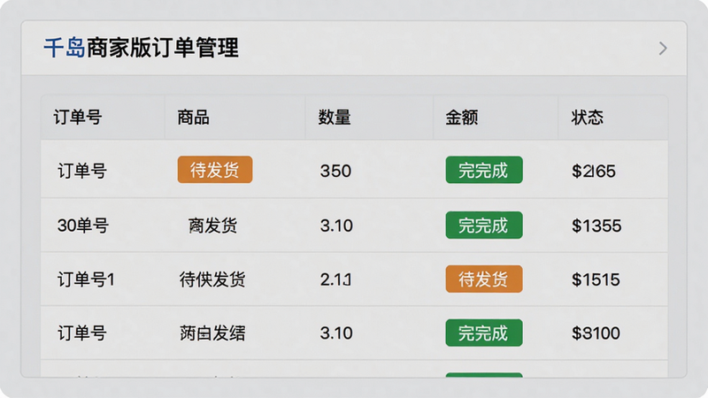 主体:千岛商家版订单管理界面截图,展示订单列表和状态标签,布局:界面截图居中,四周有浅灰色边框,排版:表格形式清晰展示订单号、商品、数量、金额、状态,风格:扁平化UI设计,细节:订单状态用不同颜色区分,如待发货橙色、已完成绿色,画质:清晰,干净,无多余元素
