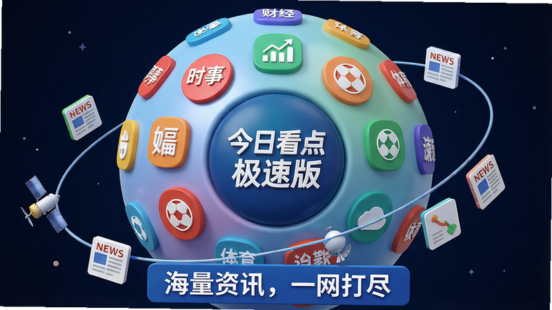 主体:一个巨大的圆形信息聚合球体,表面分布着各种新闻分类图标,如“时事”、“财经”、“体育”等,球体中心是“今日看点极速版”Logo。布局:球体居中,周围环绕着卫星轨道线,上面有小小的新闻卡片。排版:球体下方有“海量资讯,一网打尽”的标语。风格:科技感3D渲染,色彩丰富但和谐。细节:每个分类图标清晰可辨。画质:超清,干净无噪点。