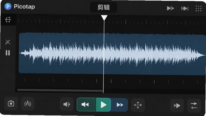 主体:Picotap音频剪辑界面,显示时间轴和剪辑工具。布局:时间轴占据屏幕上半部分,下方为剪辑按钮。排版:横向时间轴,波形图清晰。风格:简洁、易用。细节:界面标注