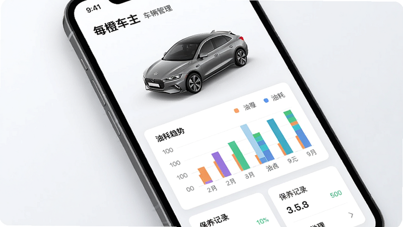 手机界面显示“每橙车主”车辆管理功能页面,页面上方是车辆3D模型图,下方用彩色柱状图展示油耗趋势与保养记录,界面UI设计现代,采用卡片式布局,背景为白色与淡灰色搭配,风格简洁商务,画质清晰,无多余元素