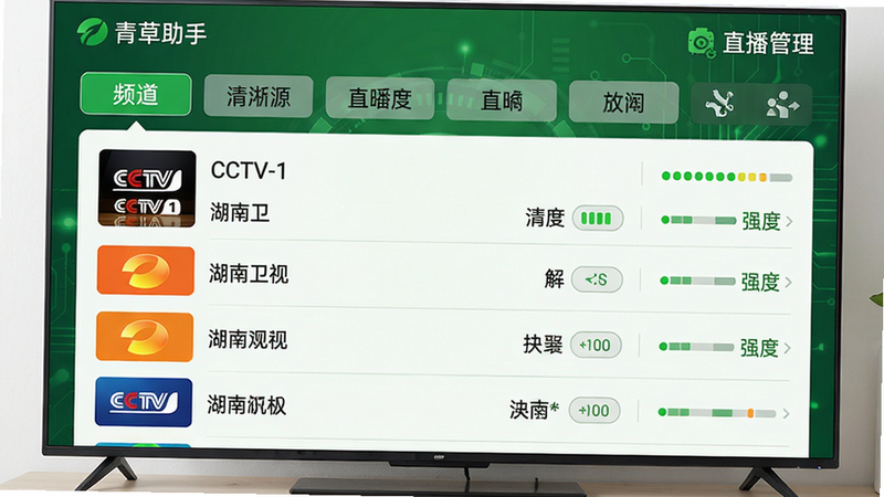 主体:青草助手直播源管理界面,电视屏幕展示频道列表和源状态图标。布局:屏幕上方为频道分类标签,下方为频道列表,每行有频道名称、清晰度标识和信号强度指示。排版:列表清晰,状态图标直观。风格:简洁实用,绿色科技风。细节:屏幕上有“青草助手”和“直播管理”字样,频道名称包括“CCTV-1”、“湖南卫视”等。画质:高清,界面干净,无多余元素。