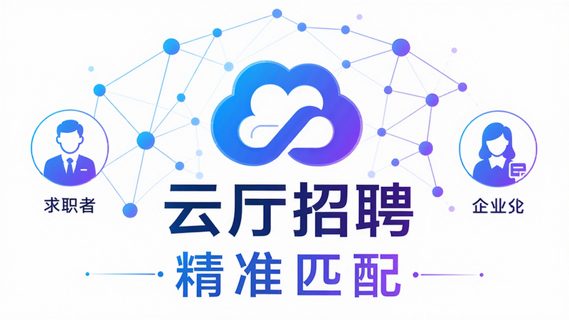 主体为“云厅招聘”品牌logo置于画面中央,背景为抽象的网络节点连接图形,象征智能匹配算法,左右两侧分别有代表求职者和企业的图标,下方有“精准匹配”四个字。布局对称,排版大气,采用蓝紫渐变色调,科技感风格,细节精致,画质清晰,干净无多余元素。